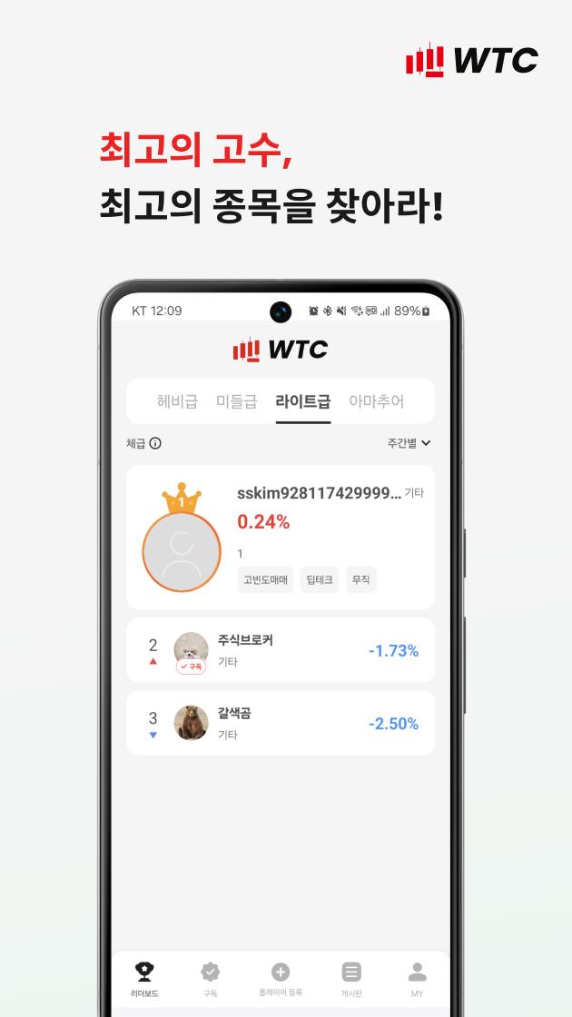랭킹 상위 종목 분석